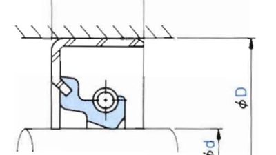 oil seal sb type