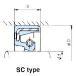 oil seal sc type