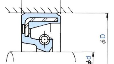 oil seal sc type