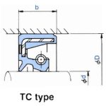 oil seals tc type
