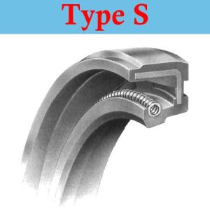 Type S