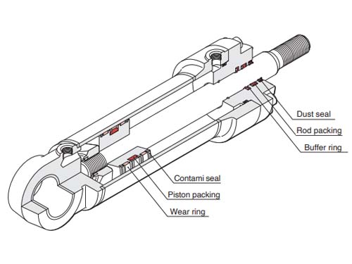 contoh pemakain silinder hidrolik